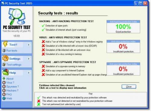 PC Security Test 3.6.0