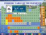 EniG. Periodic Table of Elements 2.11